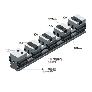並列式虎鉗 C3