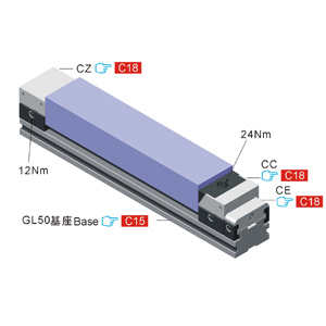 並列式虎鉗 C9